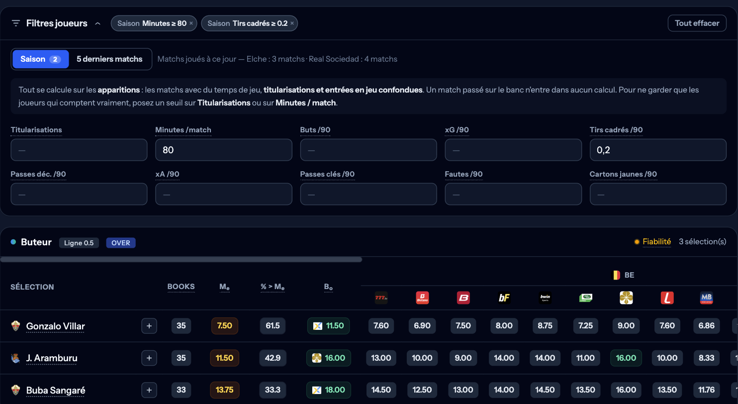 Panneau Filtres joueurs ouvert sur la page d'un match, avec des seuils sur les minutes et les xG