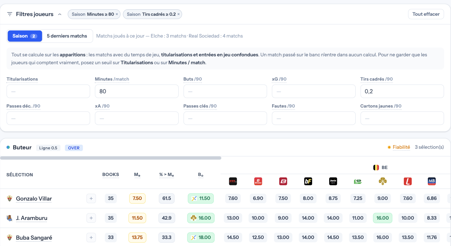 Panneau Filtres joueurs ouvert sur la page d'un match, avec des seuils sur les minutes et les xG