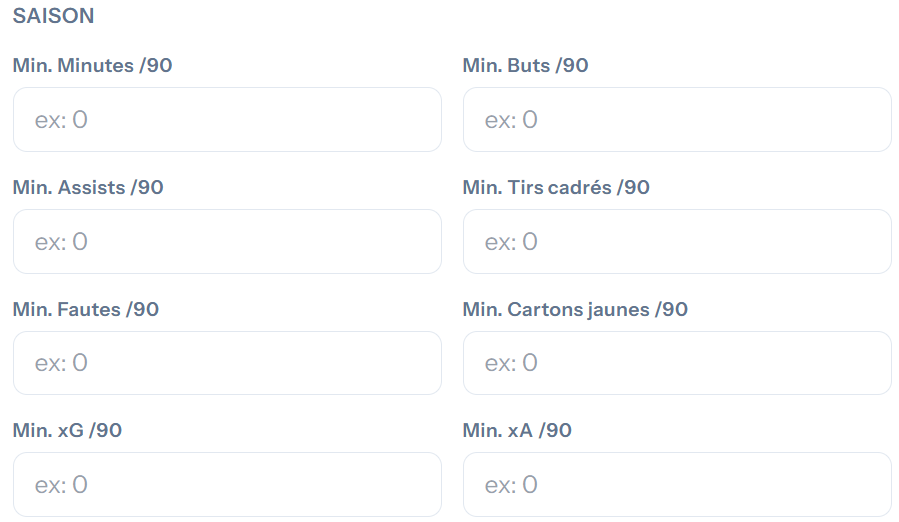 Dashboard joueurs